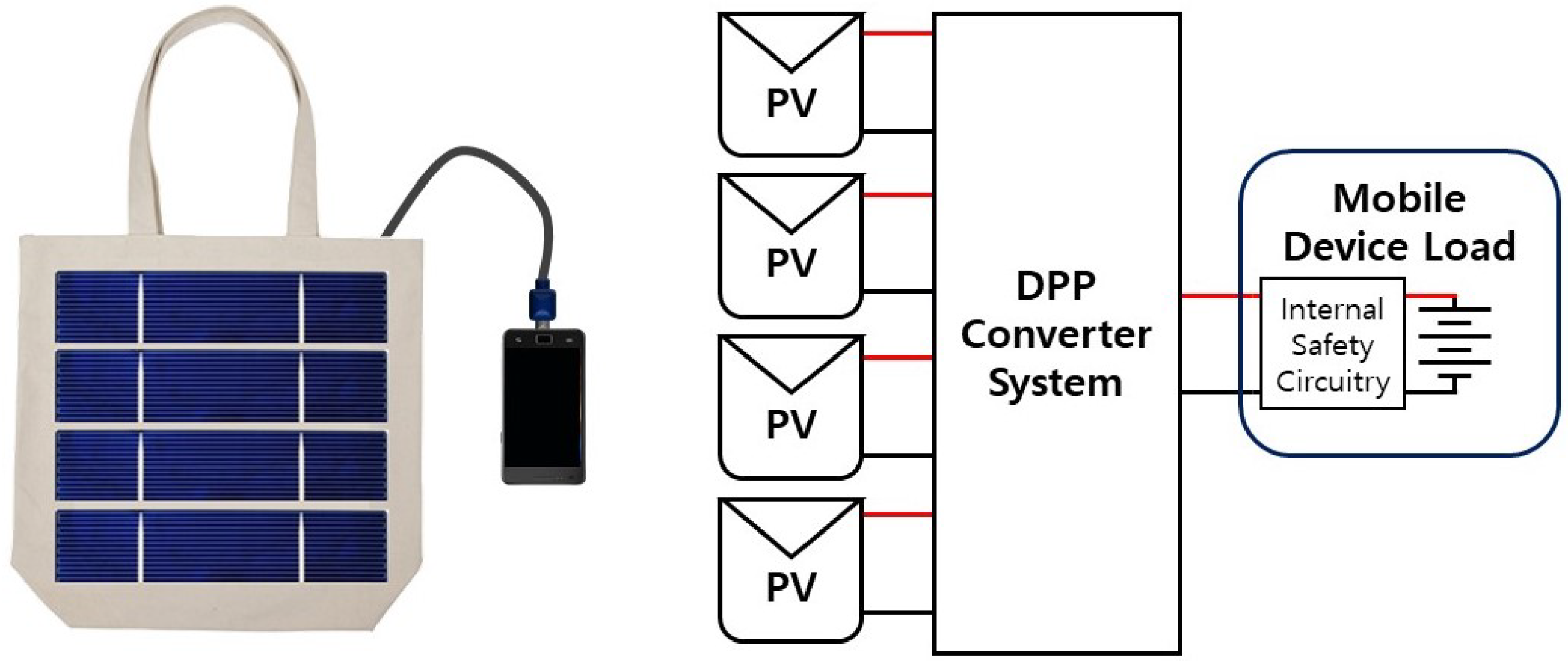 rashid power electronics pdf download